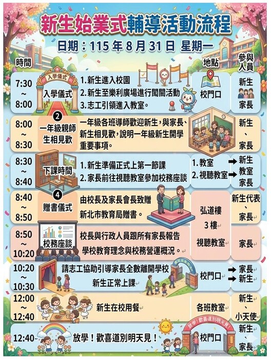 115新生始業式流程
