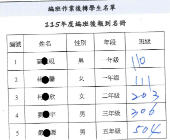 115二次編班