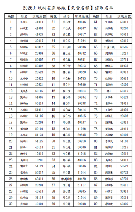 免費名額(另開新視窗/png檔)圖片