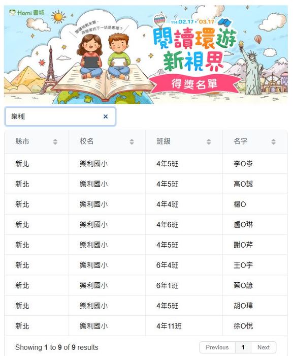 Hami得獎名單(另開新視窗/jpg檔)