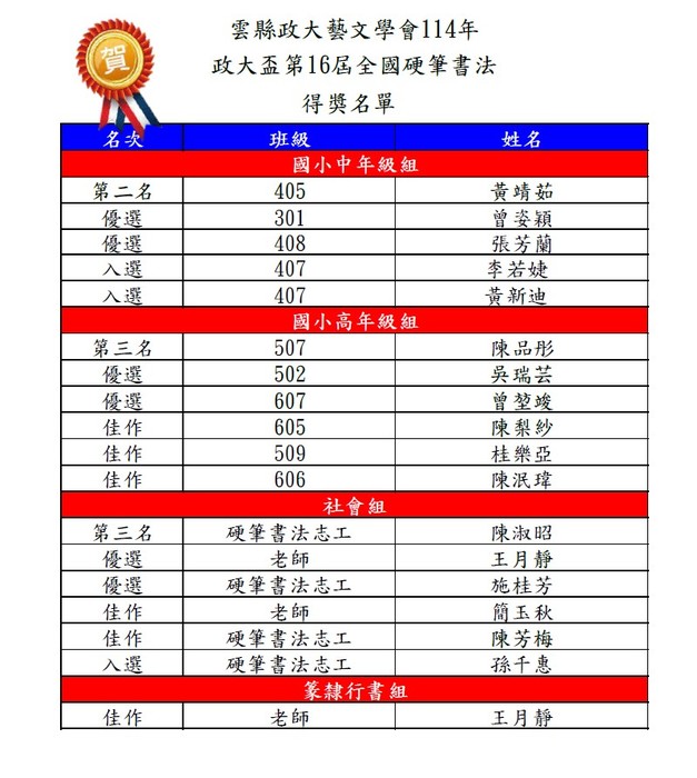 政大盃第16屆全國硬筆書法比賽得獎名單(另開新視窗/jpg檔)