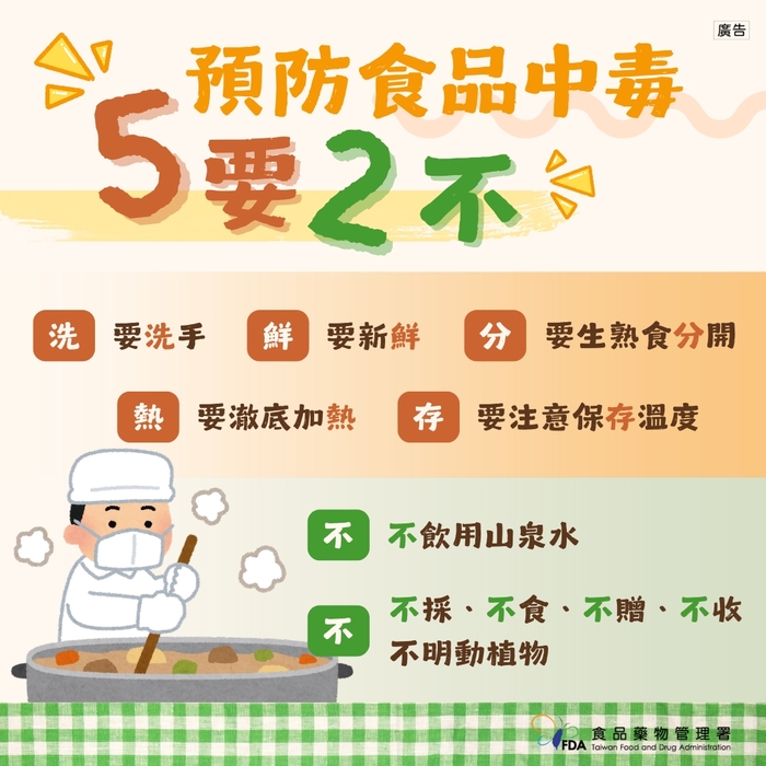 預防食品中毒：5要2不
