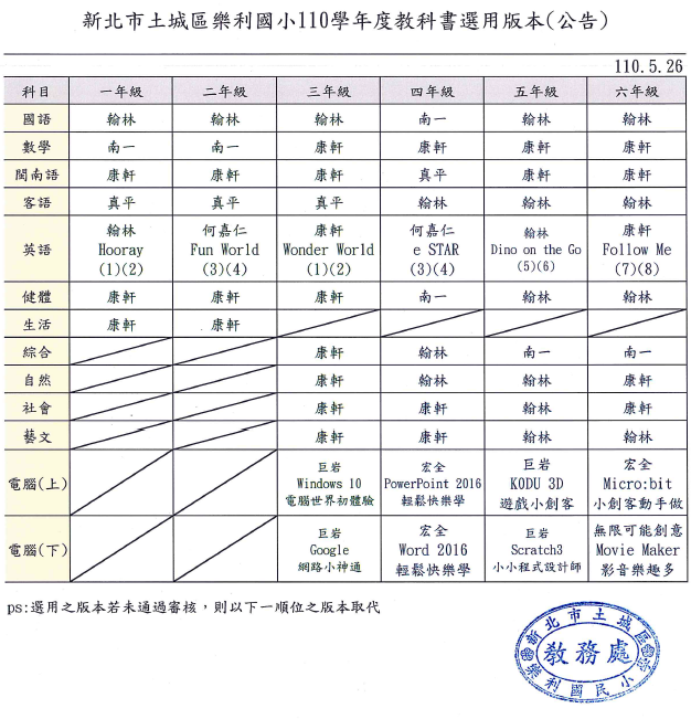 ImgDesc(另開新視窗/png檔)