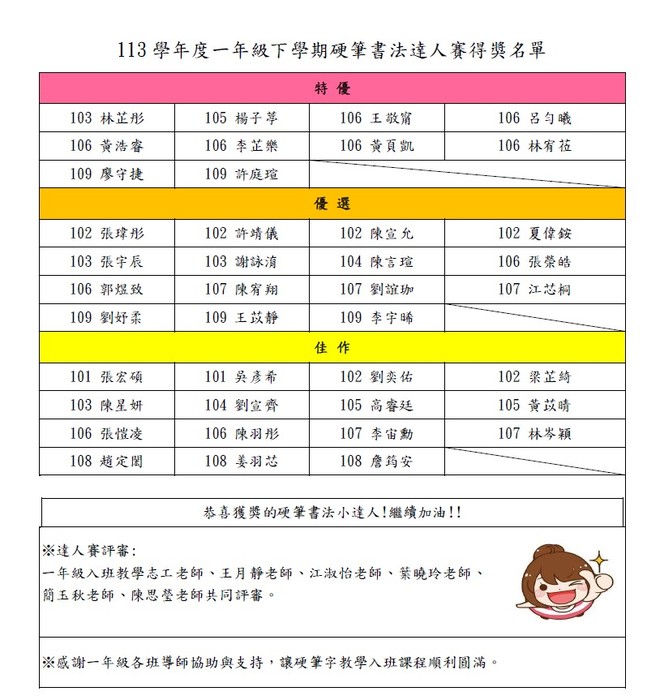 113下一年級硬筆達人賽 得獎名單(另開新視窗/jpg檔)