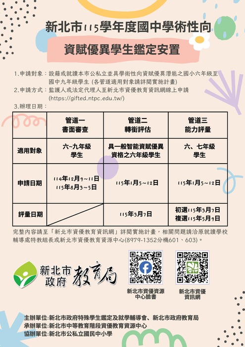 新北市115學年度國民中學學術性向資賦優異學生鑑定安置工作實施計畫(另開新視窗/jpg檔)圖片