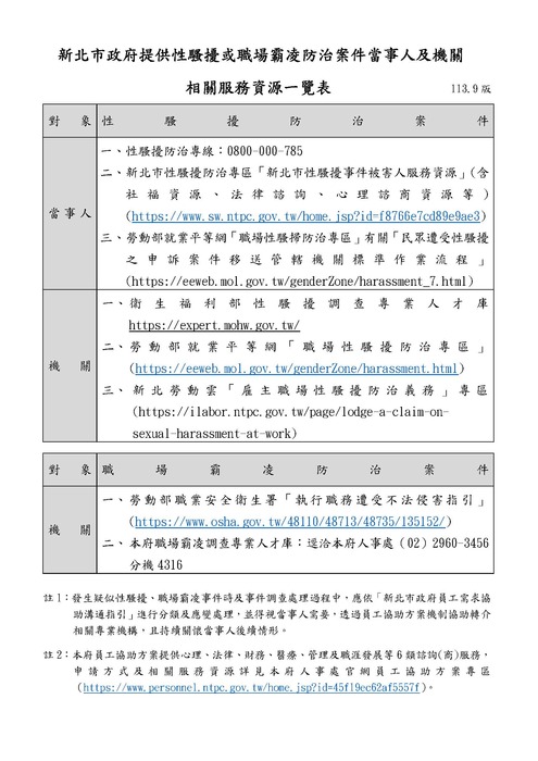 新北市政府提提供性騷擾或職場霸凌防治案件當事人及機關相關服務資源 一覽表(另開新視窗/jpg檔)圖片