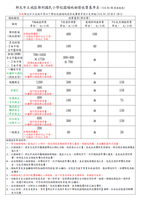 114.02.06最新修訂樂利國小校園場地租借收費基準表(另開新視窗/png檔)
