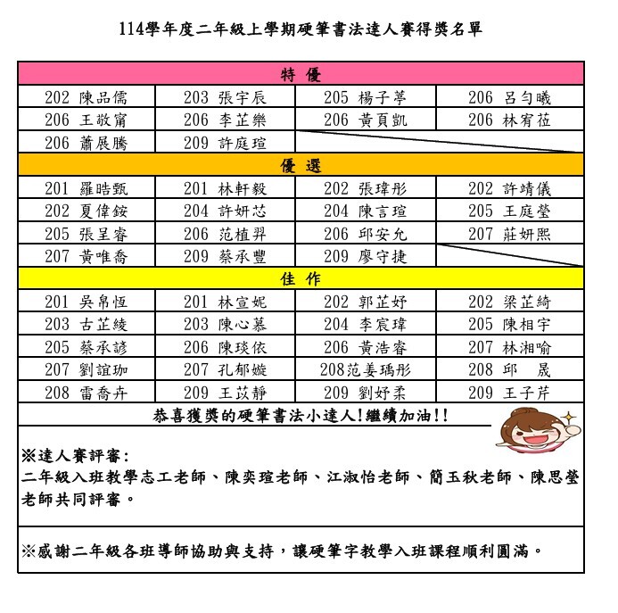 2年級硬筆達人賽(另開新視窗/jpg檔)圖片