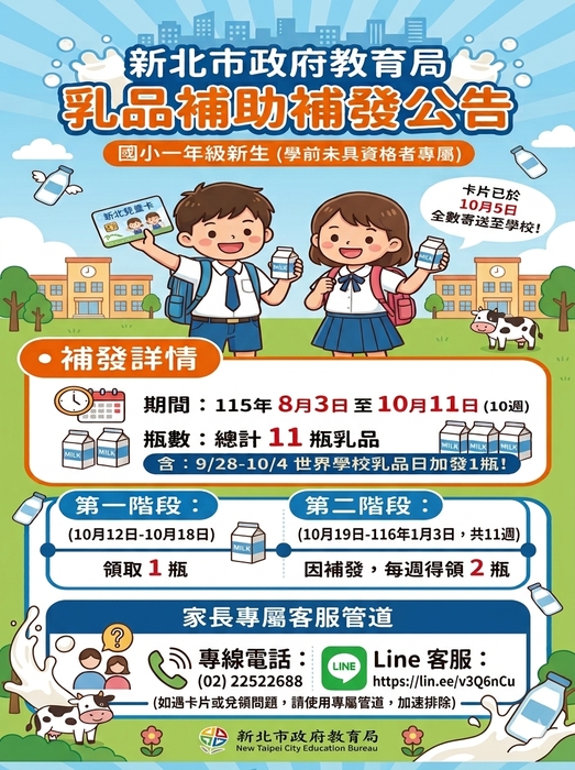 海報說明