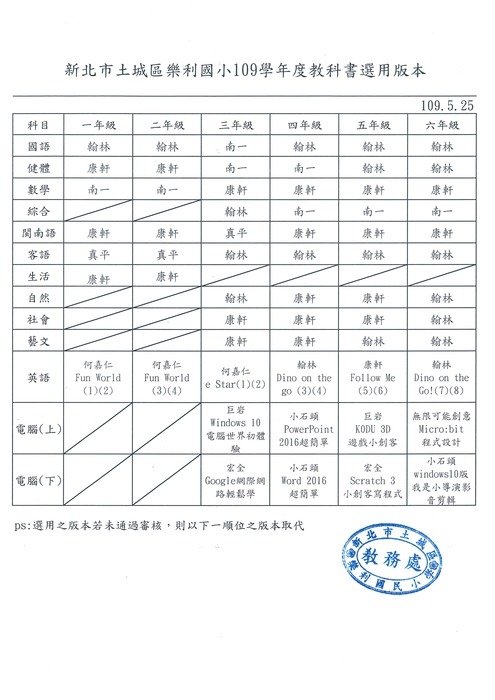 ImgDesc(另開新視窗/jpg檔)